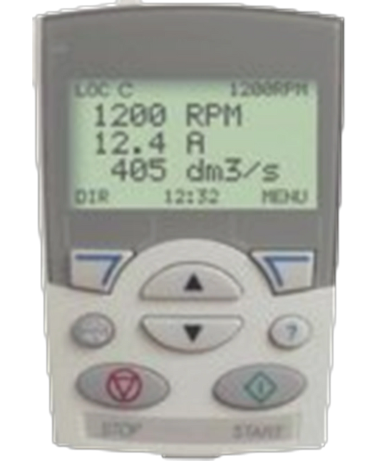 ABB ACS-CP-A