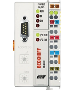 Beckhoff BK3000