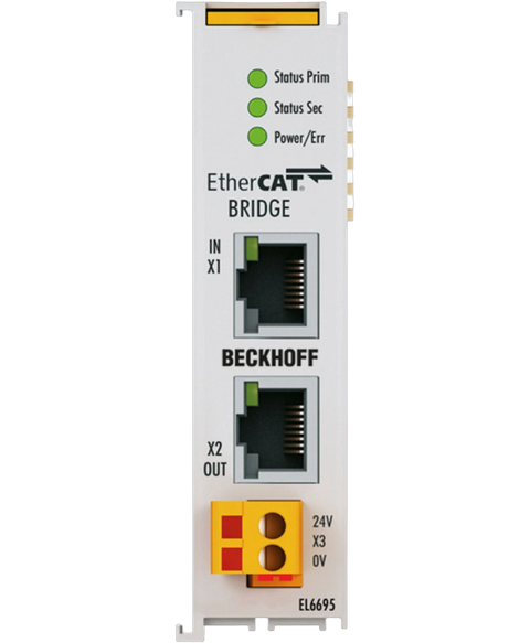 Beckhoff EL6695-1001