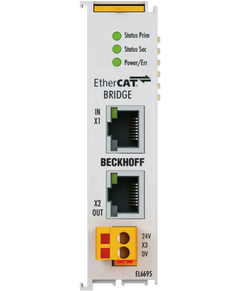 Beckhoff EL6695