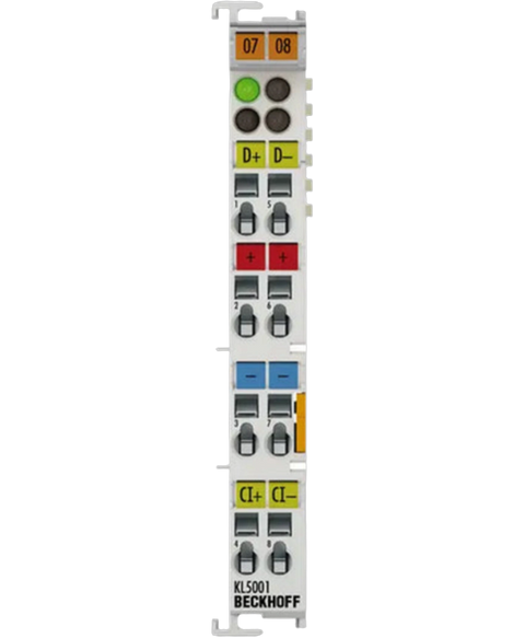 Beckhoff KL5001