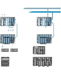 Schneider Electric TSXETY210