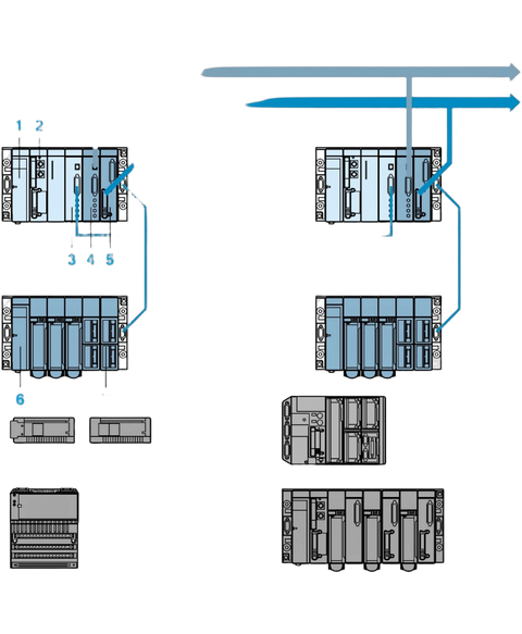 Schneider Electric TSXETY210